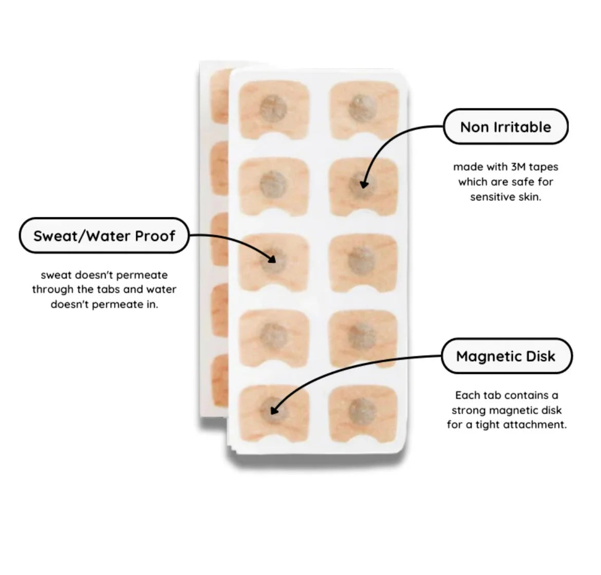 MagniFlow Strips | Magnetic Nose Strips